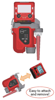 Gas detector - GX-3R