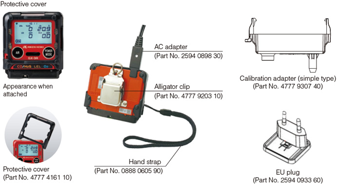 Gas detector - GX-3R