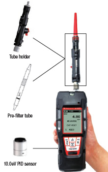 Multi gas detector - GX-6000