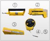 Rakuraku track measurement instrument