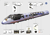 HUBER + SUHNER 鉄道用ケーブル